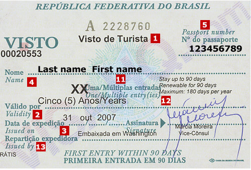 Ecuador Visa